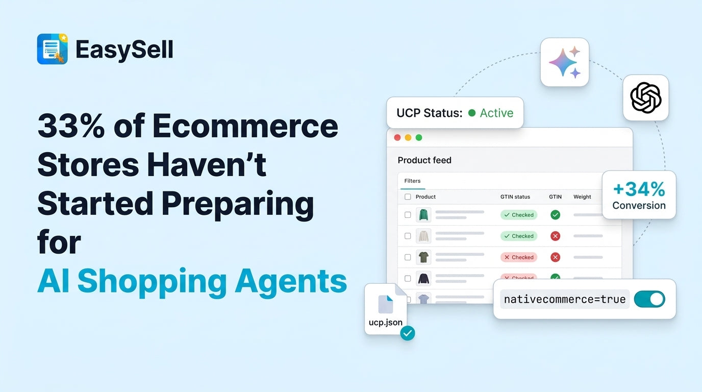 Shopify product feed flowing into AI shopping agents with UCP protocol visualization