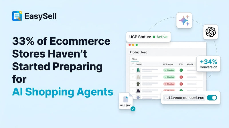Shopify product feed flowing into AI shopping agents with UCP protocol visualization