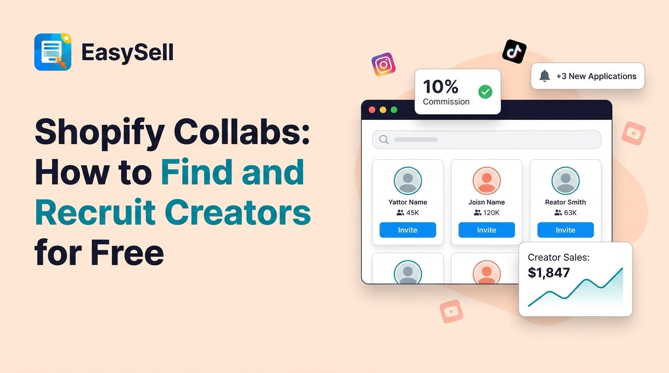 Shopify Collabs creator recruitment dashboard with influencer profiles and commission settings