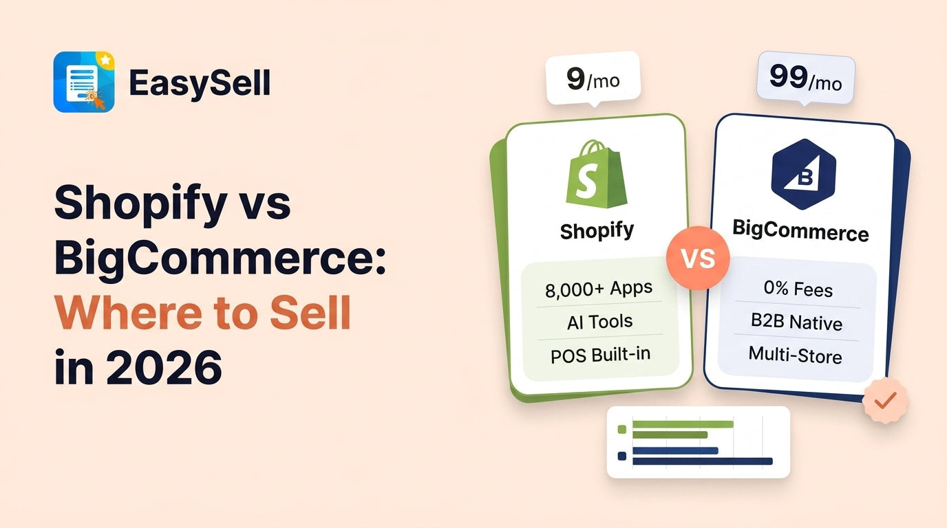 Shopify vs BigCommerce platform comparison showing pricing, features, and key differences for ecommerce merchants in 2026