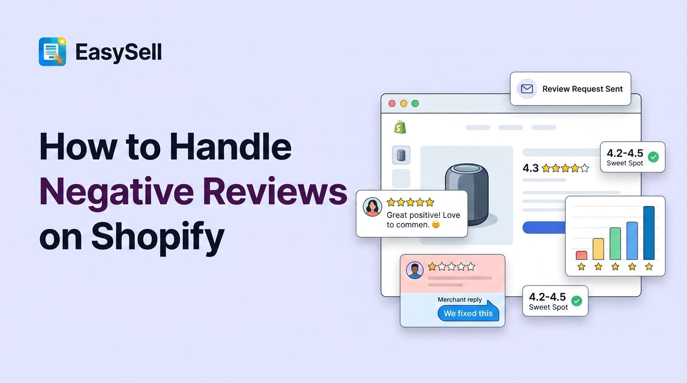 Shopify store review management dashboard showing star ratings and merchant response strategies