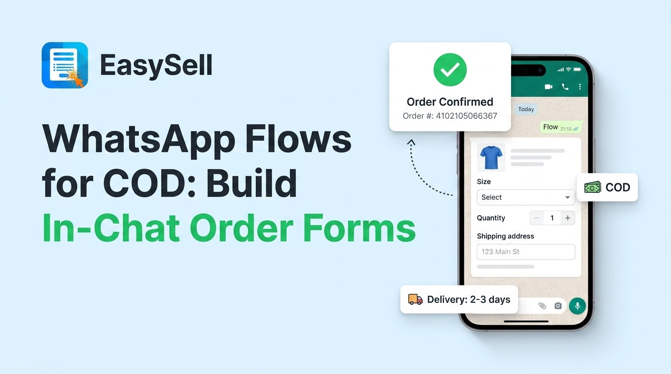 WhatsApp Flows in-chat order form for COD ecommerce with product catalog and checkout steps