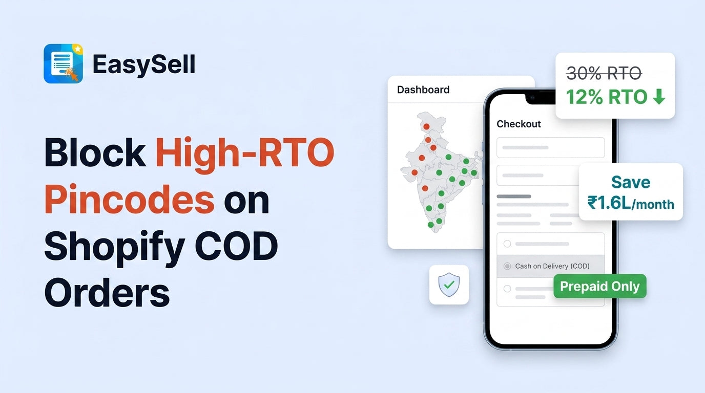 Shopify dashboard showing pincode-based COD restriction settings with a map highlighting blocked delivery zones